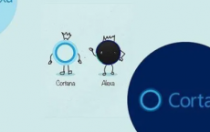 Beta版现已提供Alexa和Cortana的集成 