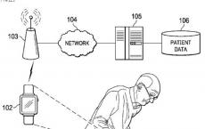 未来的Apple Watch可以帮助诊断治疗帕金森氏病