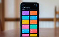 您可能实际使用的iPhone和iPad的十大快捷方式