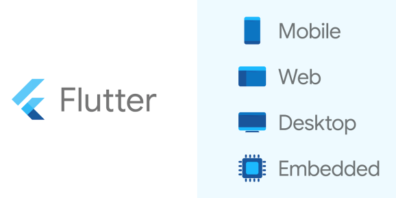 Google将Flutter移动应用SDK扩展到网络桌面和嵌入式设备