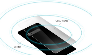 即将面世的LG G8 ThinQ智能手机将使用其OLED屏幕作为扬声器 