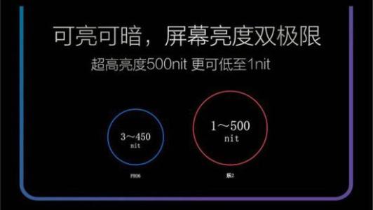 科学家说智能手机的夜间模式可能并不能真正帮助你入睡