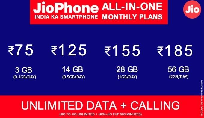 Reliance Jio为JioPhone用户推出了一个一体机计划