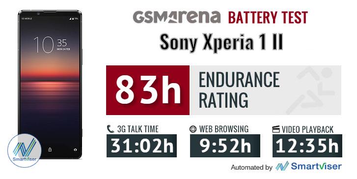 索尼Xperia 1 II的电池寿命测试