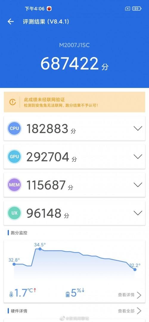 型號(hào)為M2007J1SC的神秘小米設(shè)備在AnTuTu上得到了687,000分
