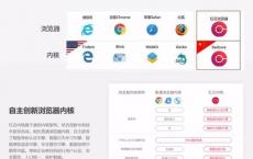 将Google的安全功能与现有系统的安全功能进行比较