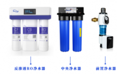 净水器代理如何选？爱诗普霖净水器有哪些优势？