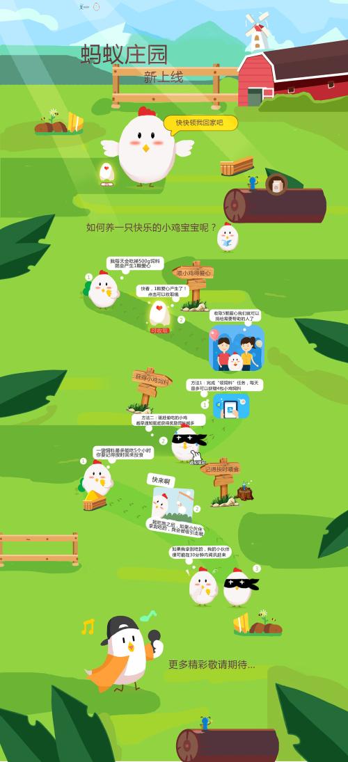 蚂蚁庄园每日问答:超市便利店还有哪些鸡可以用？