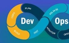 DevOps市场预计到2026年价值150亿美元