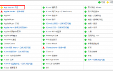 苹果手机appstore无法打开：苹果手机appstore是什么原因