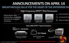 AMD推出新型高频EPYC 7Fx2处理器