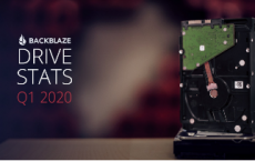 Backblaze公布了2020年第一季度硬盘故障率的结果