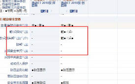 汽车知识科普：逸动ET探酷版和创酷版配置的差异