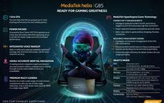 联发科技推出配备1GHz GPU的Helio G85 