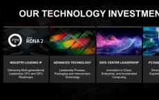 AMD的研发投资增长了18％