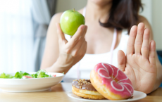 不良饮食习惯与美国成年人预防癌症的负担相关
