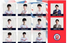 LGD夏季赛大名单公布 LGD这次看得出来也是下血本要冲击一下