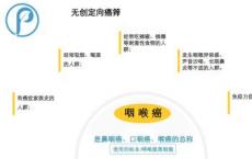 肿瘤无创评估模型有望在多种不同类型的癌症诊疗中推广