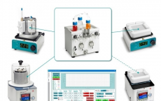 多功能FlowLab Plus流动化学系统可满足您的应用需求