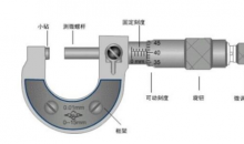 测量工具包括哪些类型 常用测量工具有哪些