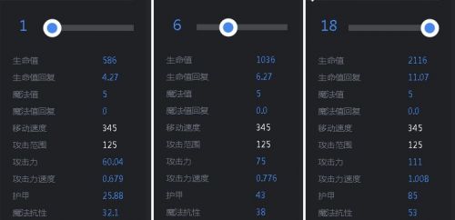 LOLS6狮子狗雷恩加尔打野天赋符文出装 狮子狗秒人连招