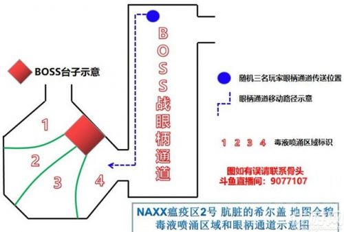 魔兽世界怀旧服naxx肮脏的希尔盖怎么打