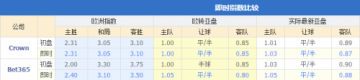 6月30日1/8淘汰赛法国对阿根廷谁更厉害 法国对阿根廷深度全面实力对比