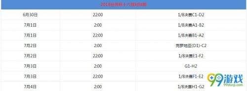 2018世界杯16强对阵表 世界杯16强对阵表大全合集 最新16强对阵表一览