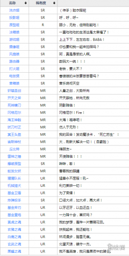 魂器学院魂器强度排行榜 什么魂器厉害 魂器选择攻略