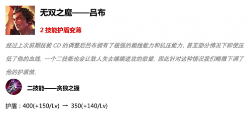 王者荣耀S15赛季更新时间和内容介绍