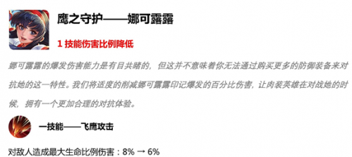 王者荣耀S15赛季更新时间和内容介绍