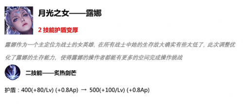 王者荣耀S15赛季更新时间和内容介绍