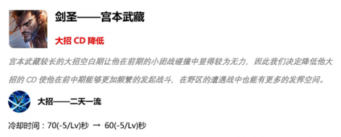 王者荣耀S15赛季更新时间和内容介绍