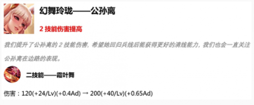 王者荣耀S15赛季更新时间和内容介绍