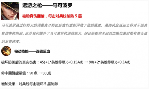 王者荣耀S15赛季更新时间和内容介绍