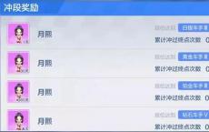 游戏前沿动态：跑跑卡丁车手游S2赛季奖励一览