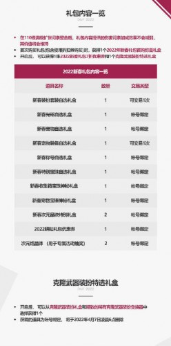 DNF2022新春礼包曝光 2022永恒的浩瀚之时空