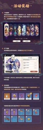原神飞彩镌流年活动玩法介绍 飞彩镌流年活动怎么玩