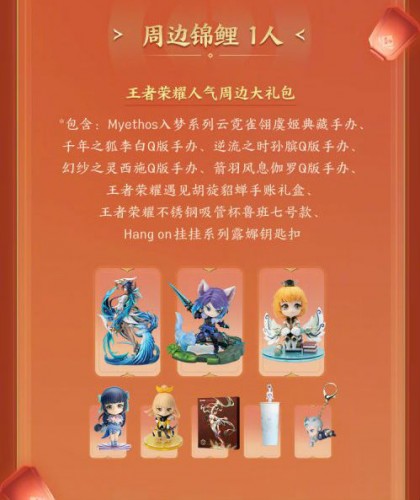 王者荣耀2022年度锦鲤奖励是什么 2022年度锦鲤获得方式一览