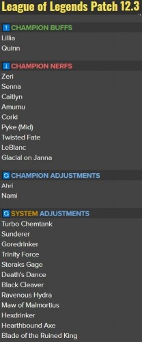 LOL12.3版本更新前景: Lilia Quinn强化 嗜血手饮魔刀等装备改动
