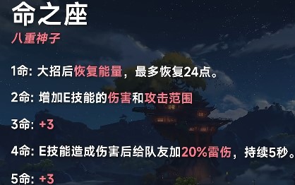 原神八重神子命座怎么抽取 原神八重神子命座效果