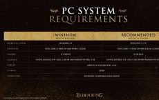 《艾尔登法环》公布PC配置要求:经验至少1060