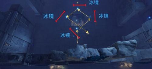 原神回收石板攻略 文谷疑云任务解密/破碎的石板位置大全
