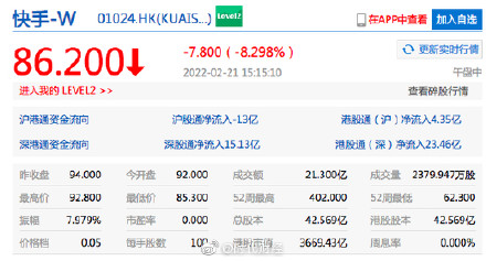 港股科技股今日整体大跌：腾讯、B站、快手、拼多多等跌幅超6%