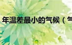 年温差最小的气候（气温年较差的大小标准）