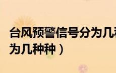 台风预警信号分为几种类型（台风预警信号分为几种种）