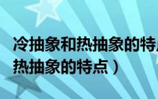 冷抽象和热抽象的特点及人物代表（冷抽象和热抽象的特点）