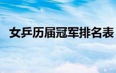 女乒历届冠军排名表（女乒历届冠军有谁）