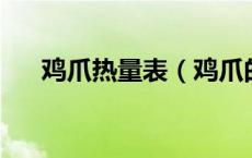 鸡爪热量表（鸡爪的热量 具体是多少）