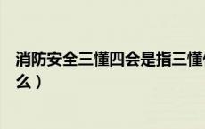 消防安全三懂四会是指三懂什么（消防安全三懂四会是指什么）